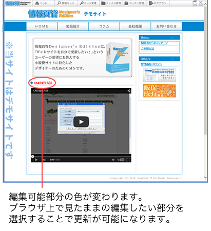 編集可能部分は赤く色が変わります。ウェブサイトと同じ表示方法なので簡単です。