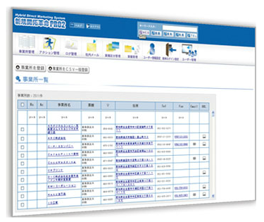 ハイブリッドＤＭシステム 新規開拓革命PRO
